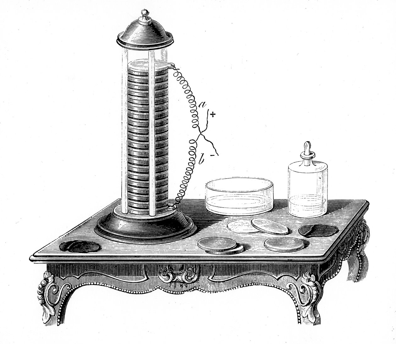 Voltaic akkumulátor kupac, 1887 alkotó: Unbekannt