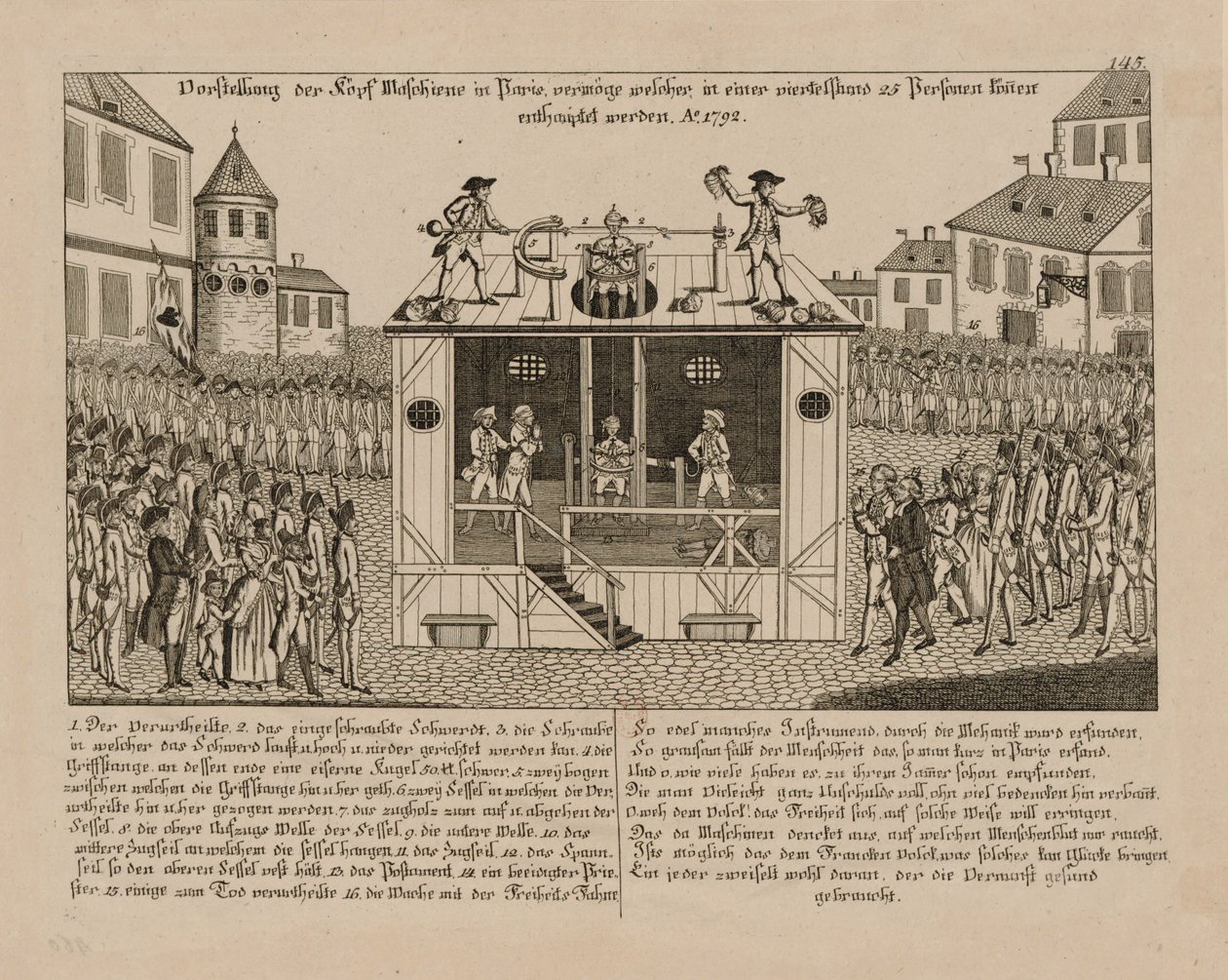 A fejgép bemutatója Párizsban, 1792. alkotó: Unbekannt