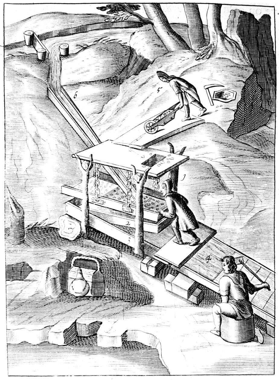 Mosóérc arany kinyerésére, 1683 alkotó: Unbekannt