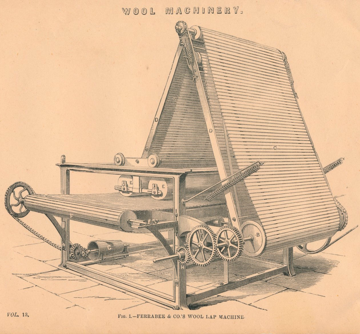 Gyapjúgépek: Ferrabee & Co.s Wool Lap Machine, c1880 alkotó: Unbekannt