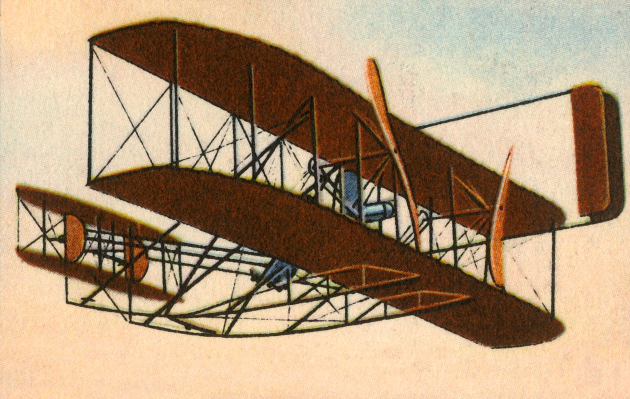 Wright testvérek szórólapja, 1903, 1932. alkotó: Unbekannt
