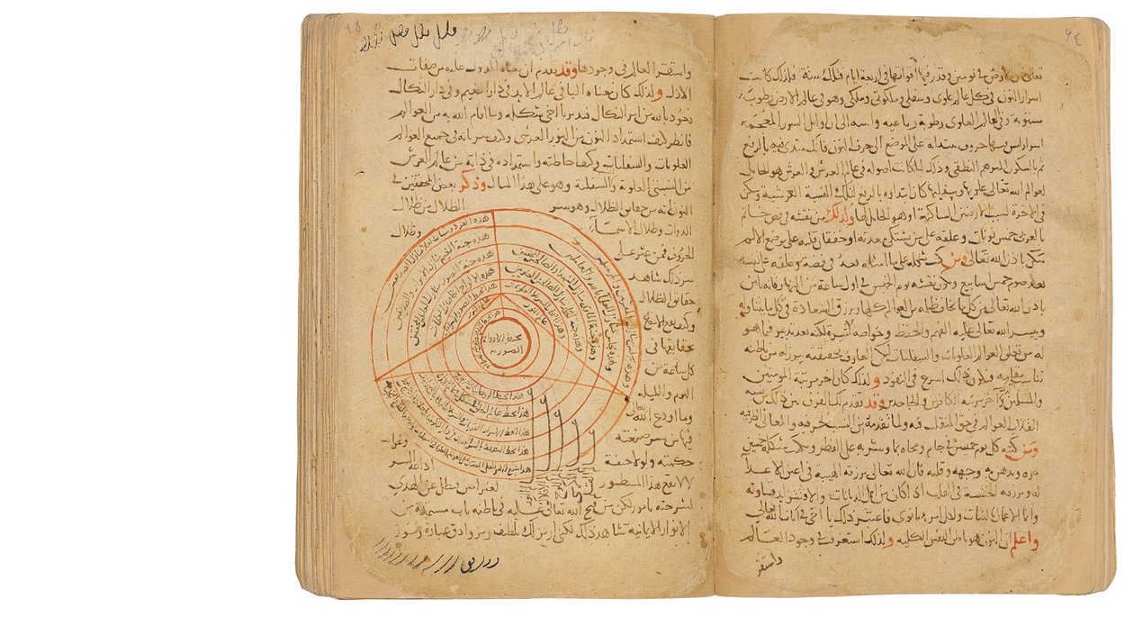 Értekezések gyűjteménye az okkult tudományokról, Mameluk Egyiptom vagy Szíria, 2 Ramadan AH 717 / Kr.u. 1317-18. november (fekete-piros tinta papíron) alkotó: Unbekannt