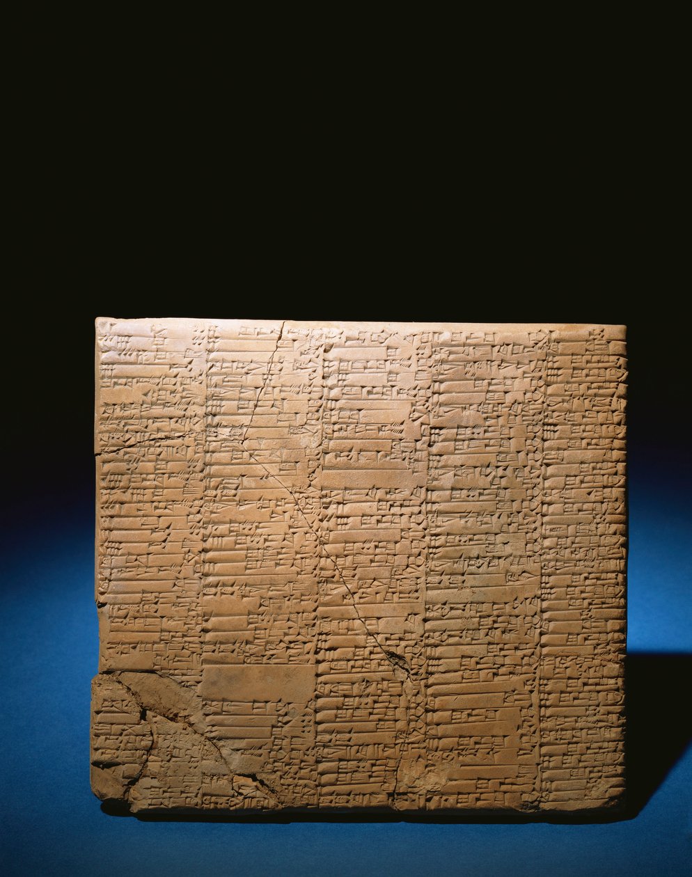 Egy nagy, több oszlopból álló Ur III tábla az áldozati állatállományról, Kr.e. 2047-2038 alkotó: Unbekannt