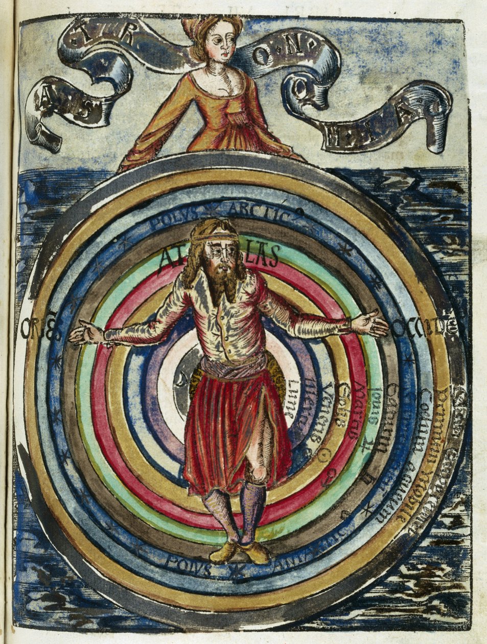 16. századi csillagászat: Ptolemaiosz rendszere alkotó: Unbekannt