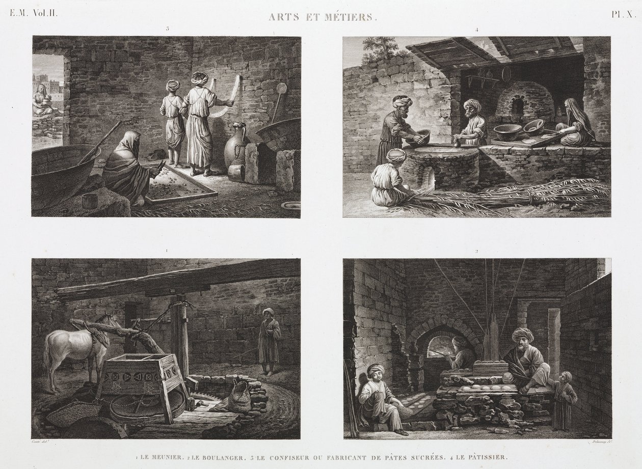 Pékség és cukrászda Pékek és édességkészítők, Egyiptom, 1798 alkotó: Unbekannt
