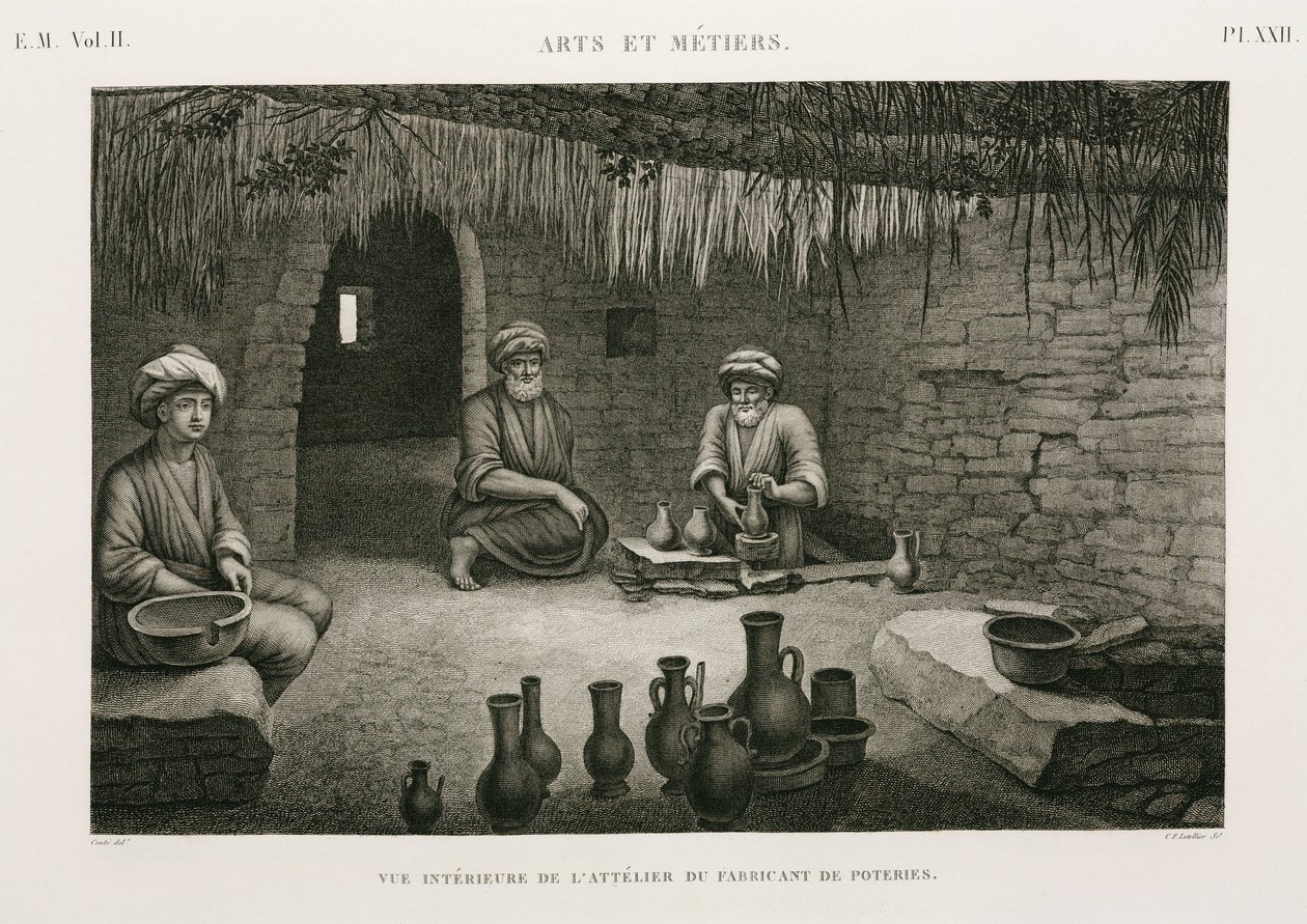 Kerámiagyártás Fazekas műhely, Egyiptom, 1798 alkotó: Unbekannt