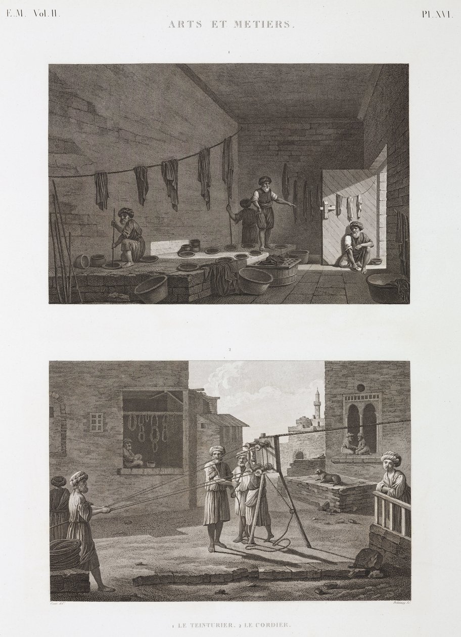 Festék- és pigmentipar Festékművek és kötélgyártás, Egyiptom, 1798 alkotó: Unbekannt