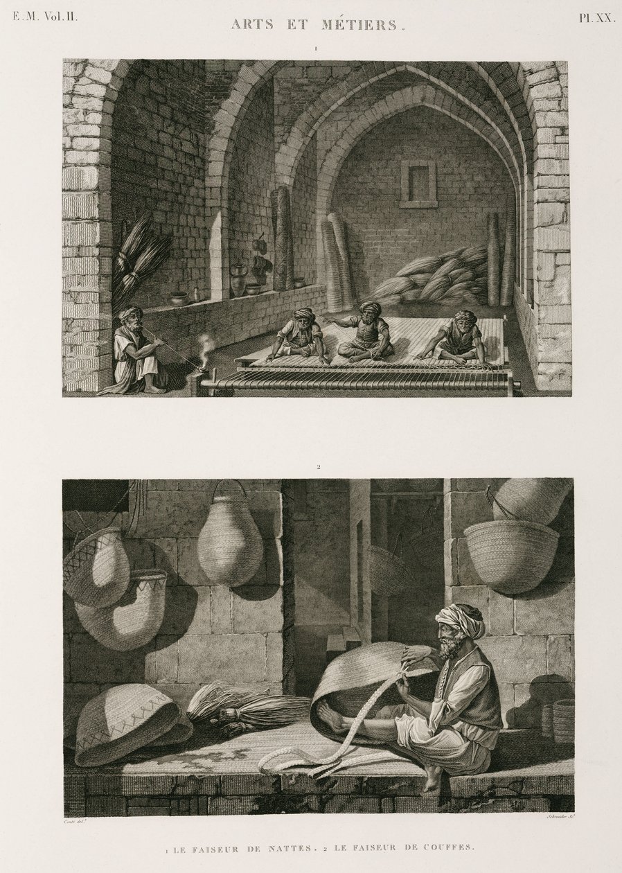 Gyártás, Egyéb gyékénykészítők és kosárfonók, Egyiptom, 1798 alkotó: Unbekannt