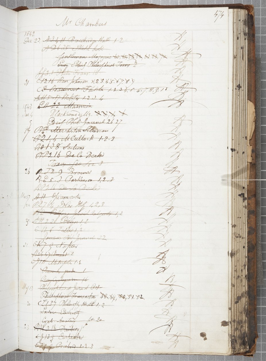 Fol 474, Olvasói nyugtakönyvek (toll és tinta papíron) alkotó: Unbekannt