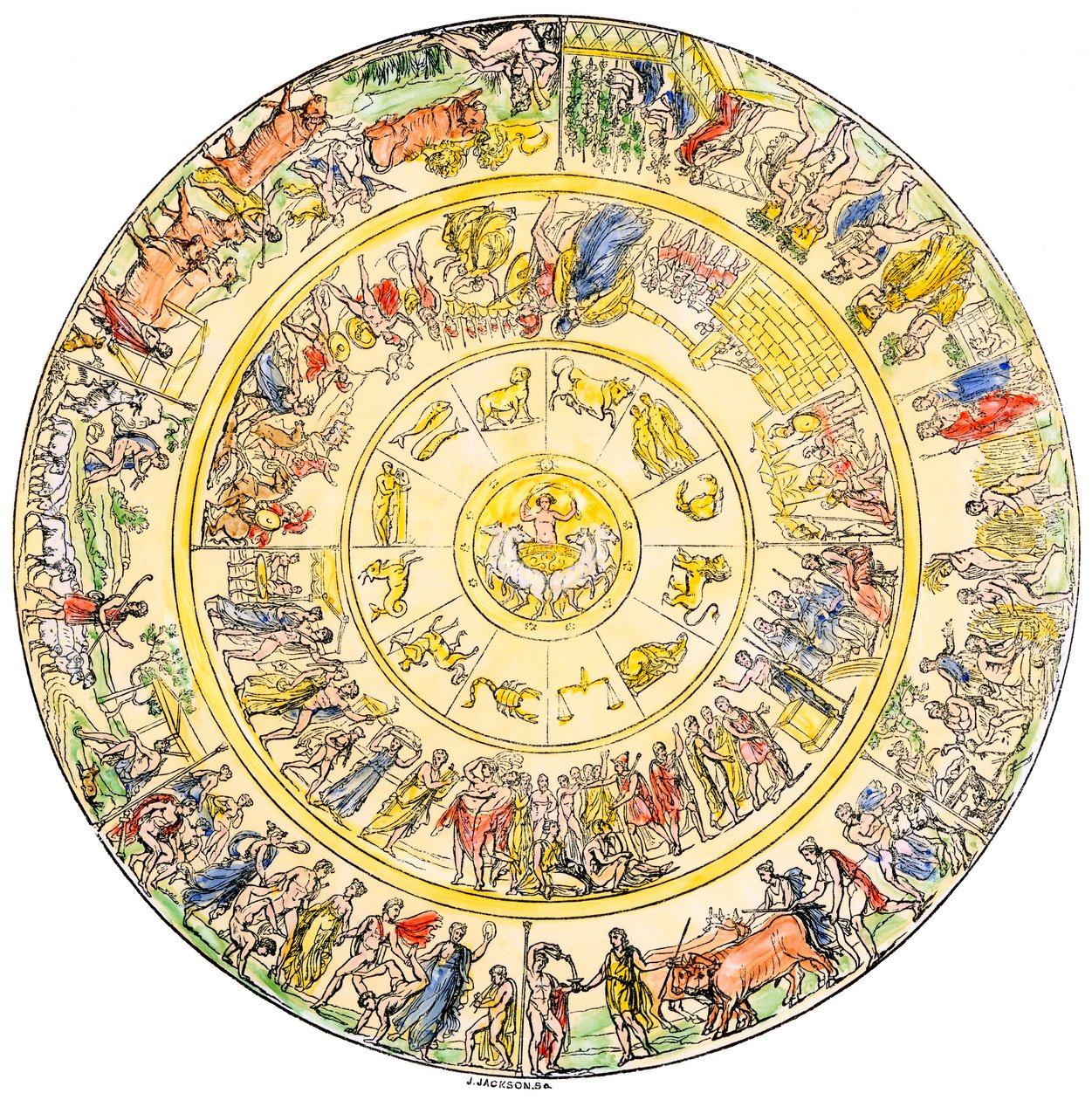 Görög mitológia: Achilles, a trójai háború hőseinek pajzsa - Kolorizált metszet 19. század - Shield of Achilles, Greek hero in the Trojan Wars - Hand-colored woodcut of a 19th-century illusztráció. alkotó: Unbekannter Künstler
