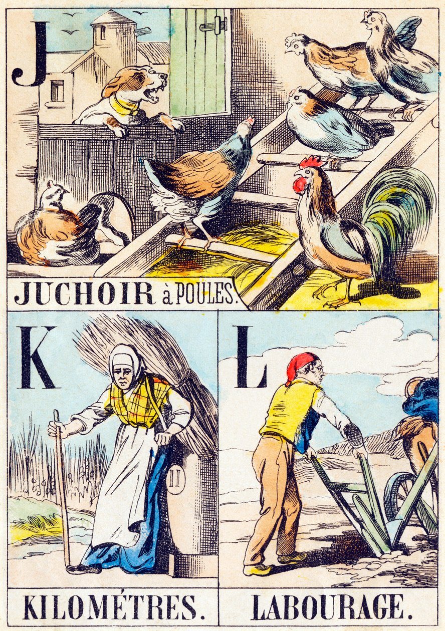 J K L : Juchoir a poules, Kilometers, Labourage - "A tanya ábécéje" 19. század vége (metszet) alkotó: Unbekannt