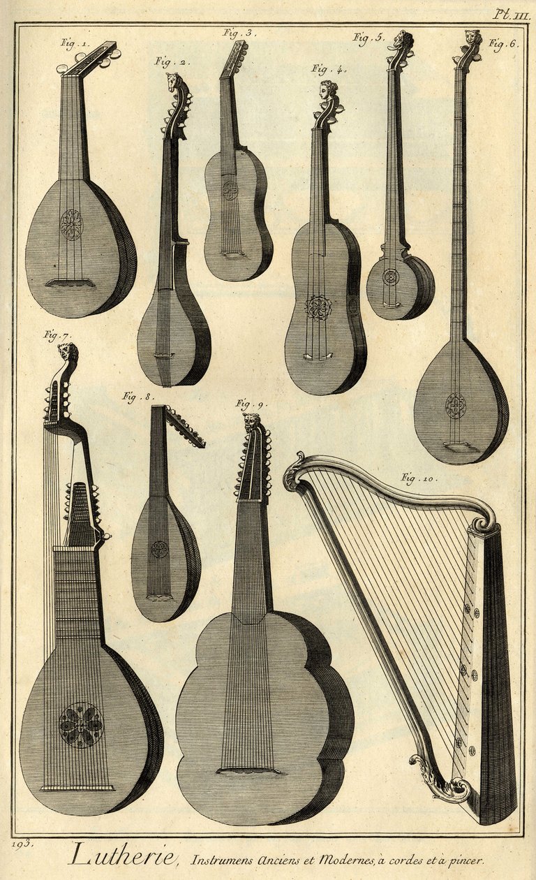 Lutherie: különböző eszközök bemutatása a vonós hangszerek készítéséhez alkotó: Unbekannter Künstler