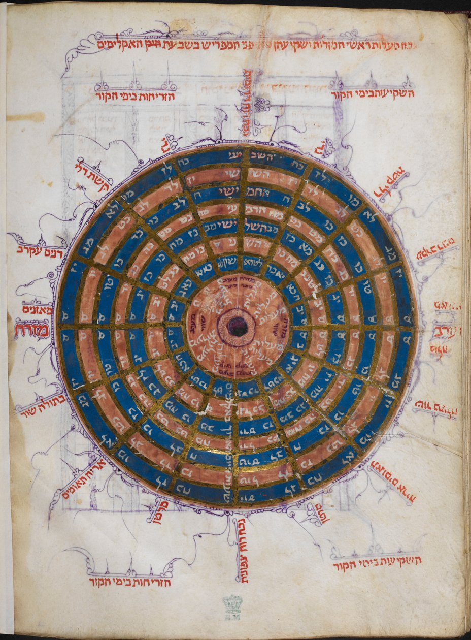 Or.11796 f.57v kör alakú csillagászati táblázat (tinta és színes papíron) alkotó: Unbekannter Künstler