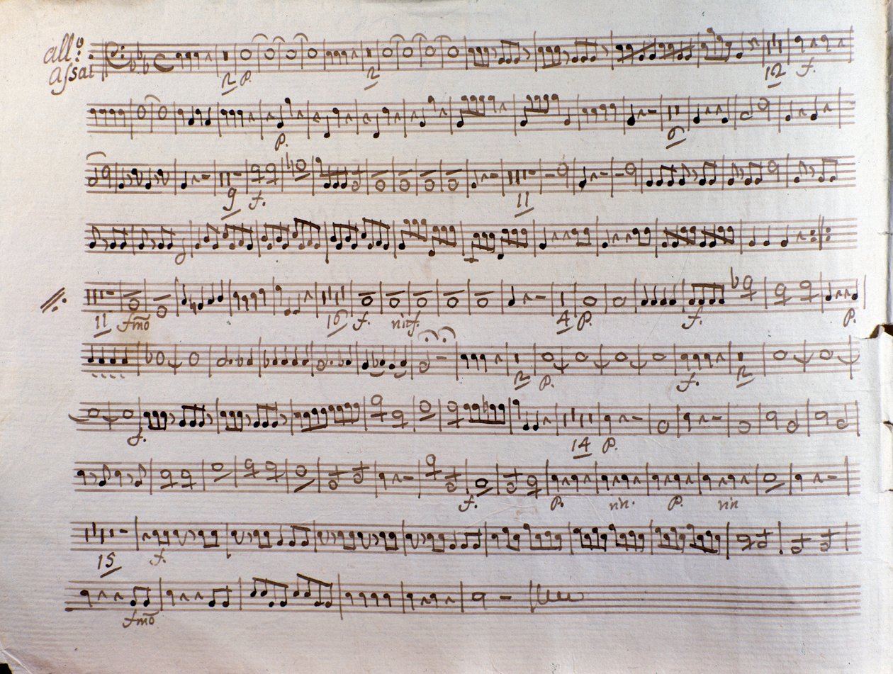 Pleyel Sinfonia concertante kottájának oldala alkotó: Unbekannter Künstler