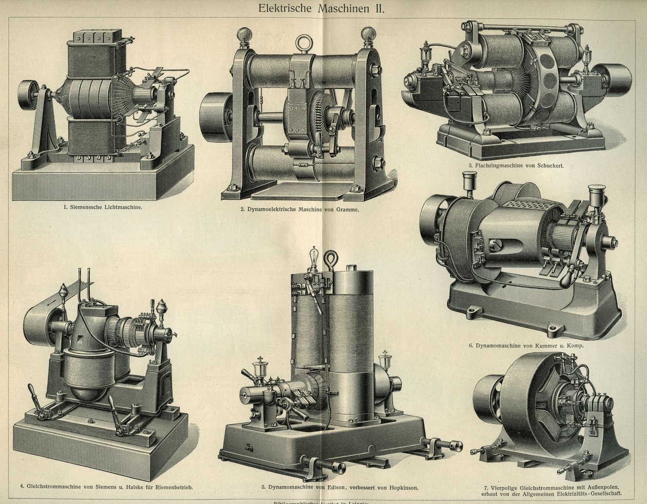 Tudományos és technológiai testület, amely a német elektromos gépeket képviseli. Az illusztráció a „Meyers Grosses Konversations - Lexikon””-ból származik, 1904. Bibliographers Institute, Lipcse és Bécs alkotó: Unbekannt