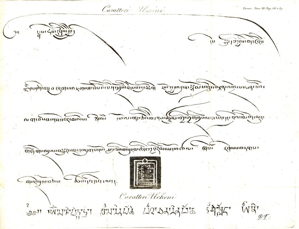 A tibeti nyelv uminn és uchen írásjegyeinek példányai. Samuel Davis hadnagy illusztrációja Samuel Turner kapitány (1759-1802) beszámolója egy követségről a tibeti Teshoo Láma udvarában 1800. Rézmetszet, dell