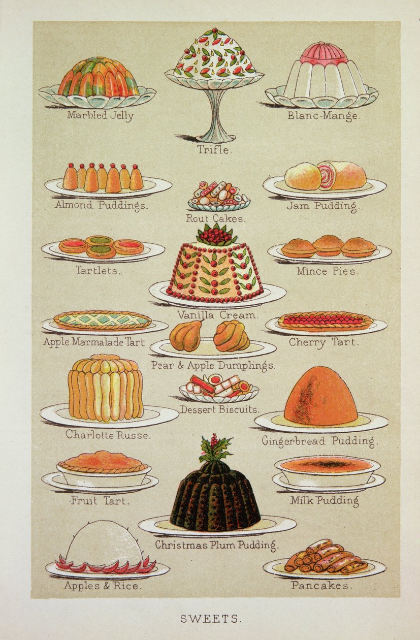 Édességek, színes tányér Mrs Beeton