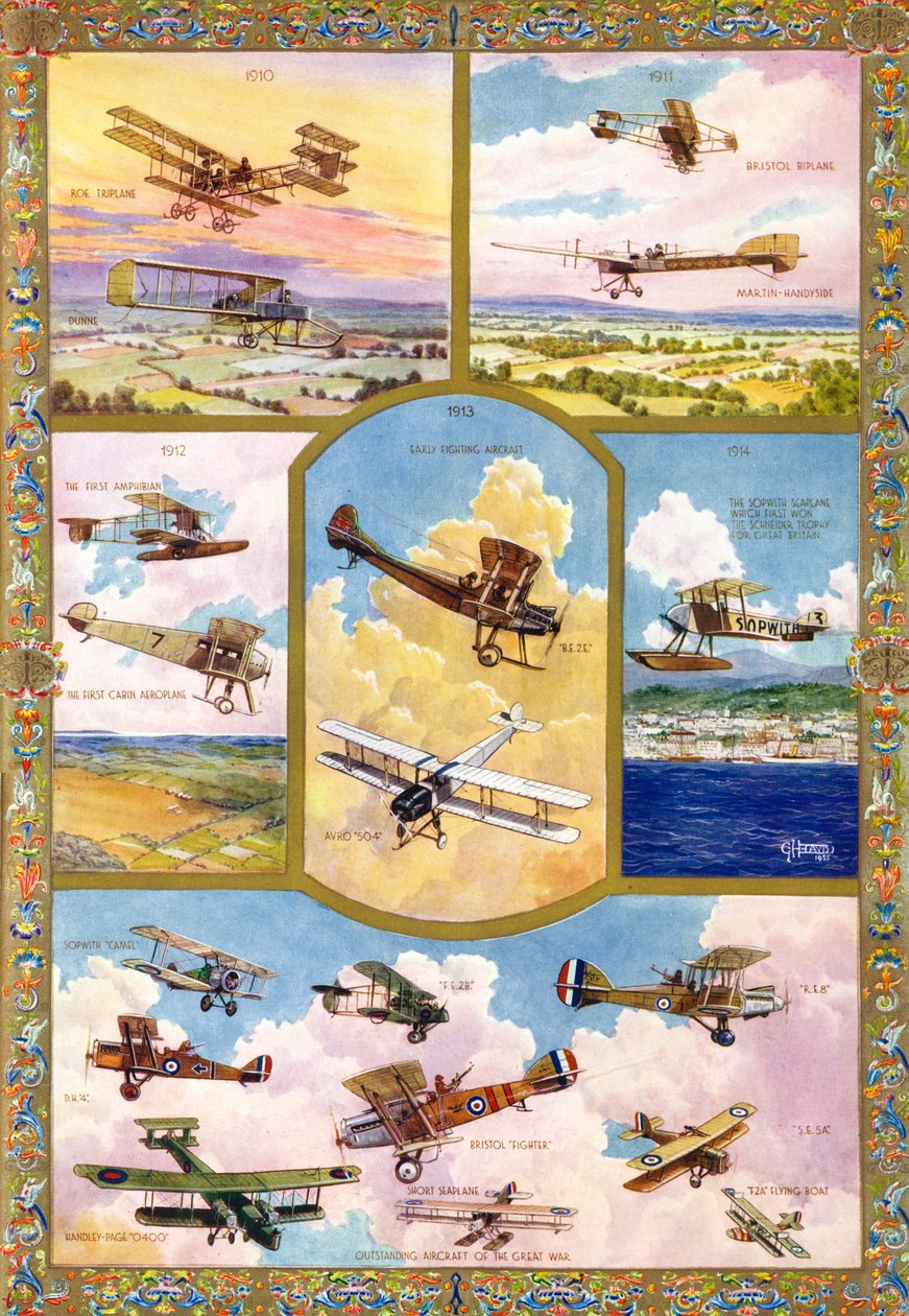 "A repülés fejlődése 1910-től 1918-ig alkotó: Unbekannter Künstler