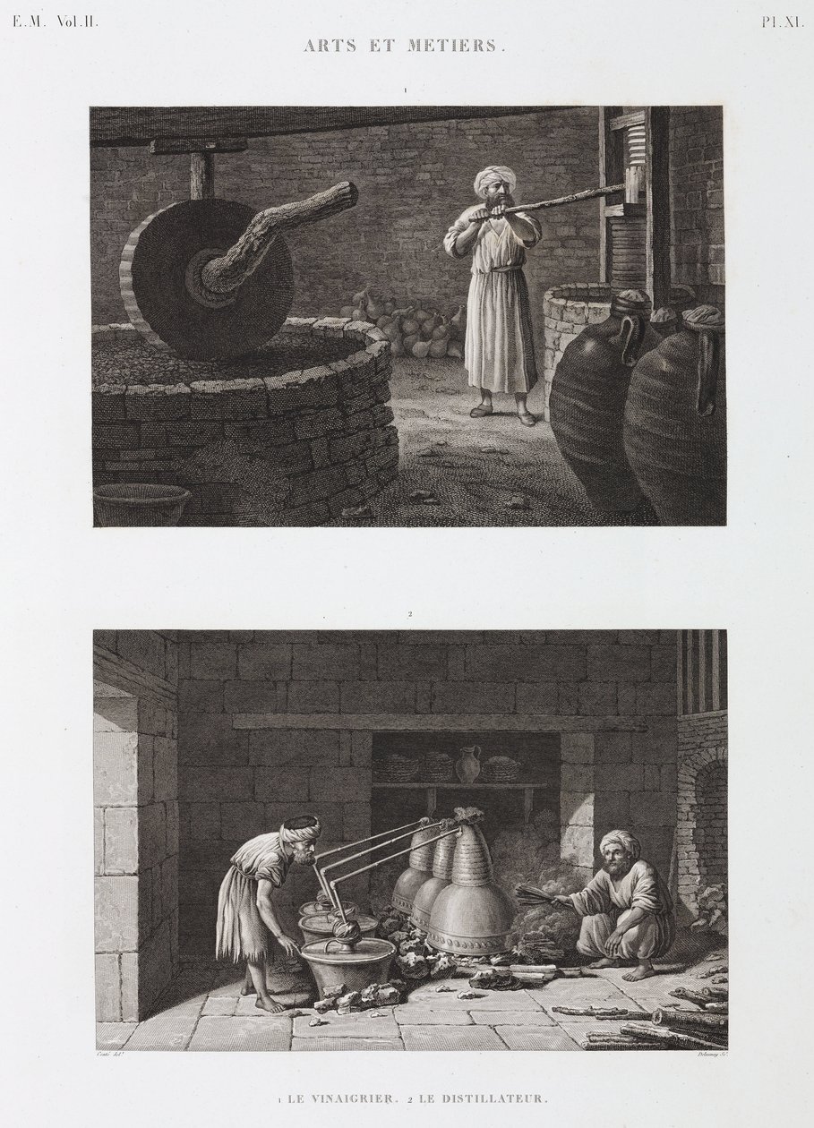 Ecet Ecetkészítő és lepárló, Egyiptom, 1798 alkotó: Unbekannt