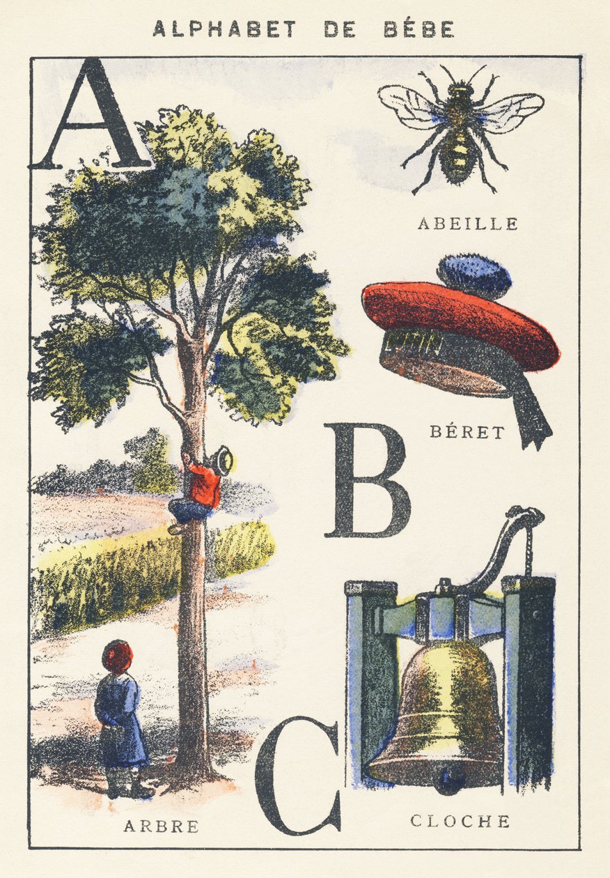 A B C: fa, méhecske, barett, harang alkotó: Unknown artist