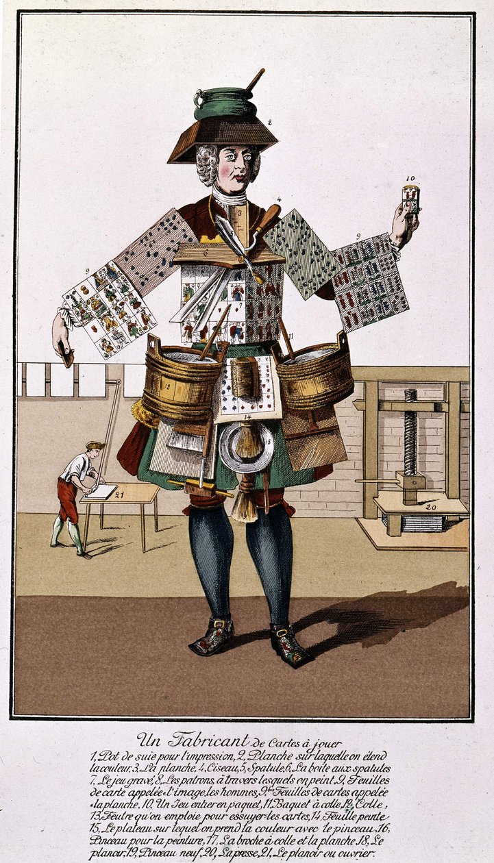 Játékkártya gyártó. Metszet a 17. - 18. századból a „The Playing Cards” után. alkotó: Unknown artist