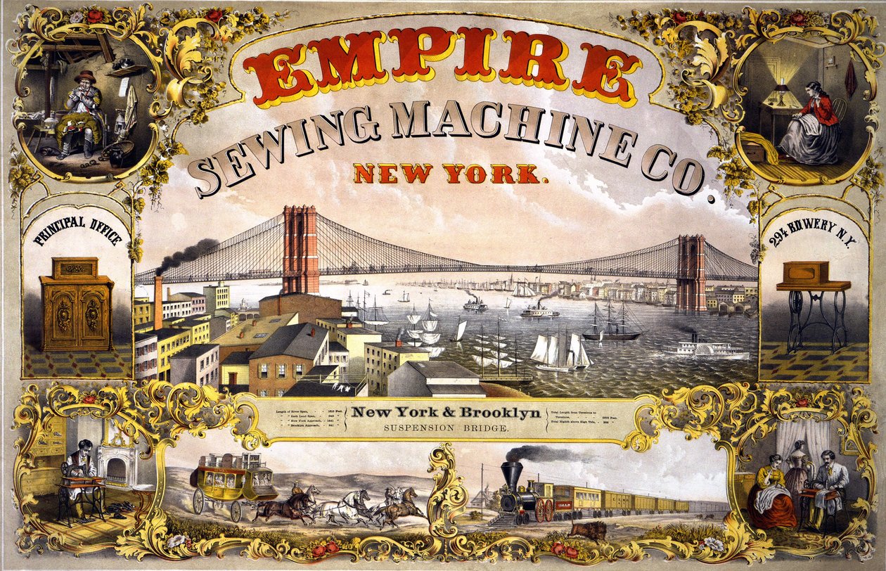 A varrógép hirdetése „Empire Sewing Machine, New York”, c. 1870. alkotó: Unknown artist