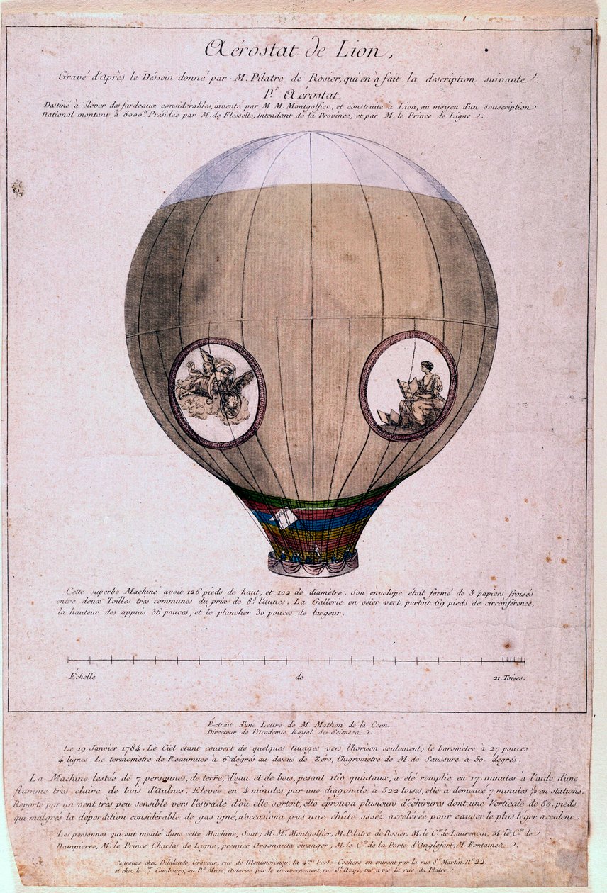 Aerostat de Lyon a Montgolfiere fivérek (Joseph és Etienne) mintájára épült, 1783 körül. 19. századi metszet. Paris, B.N. alkotó: Unknown artist
