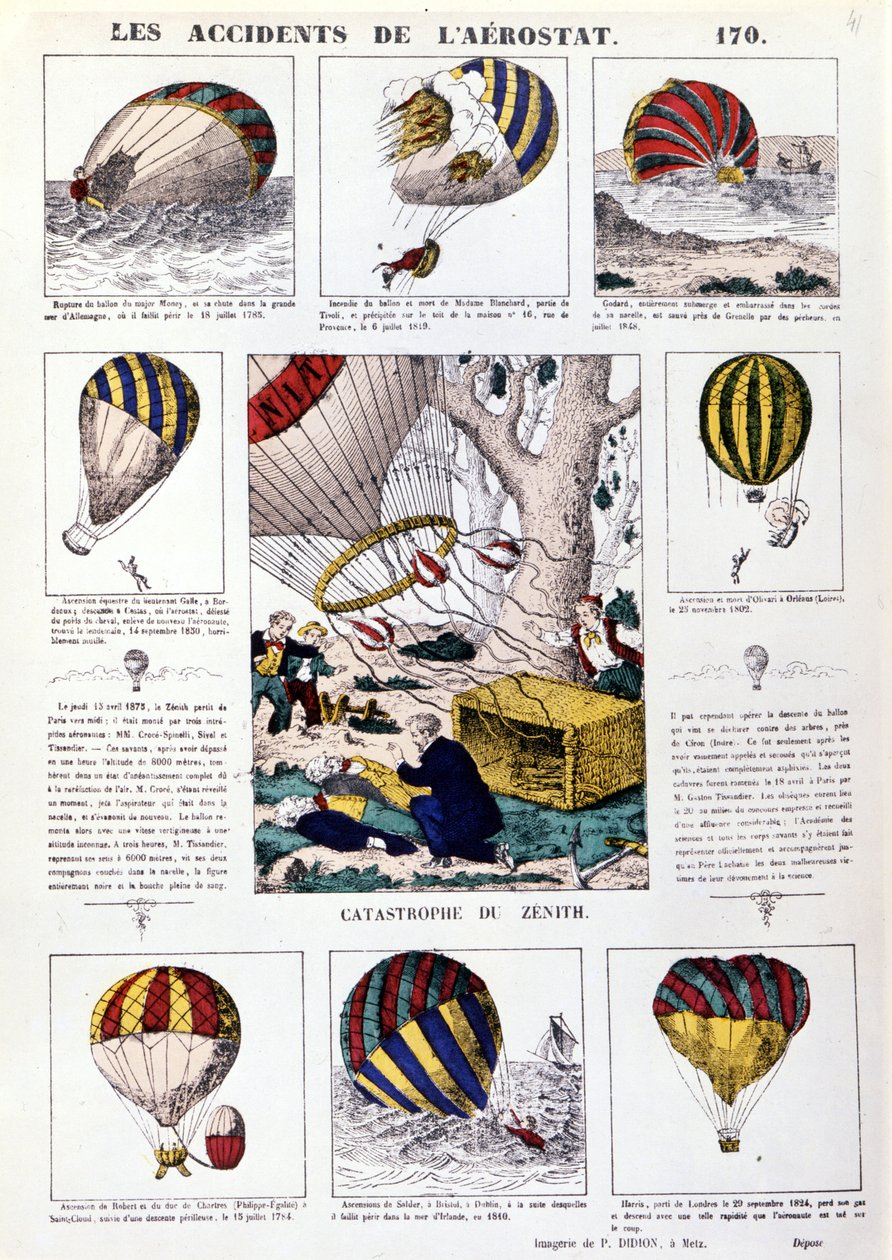 Aerostats balesetek. századi illusztrált diagram. alkotó: Unknown artist