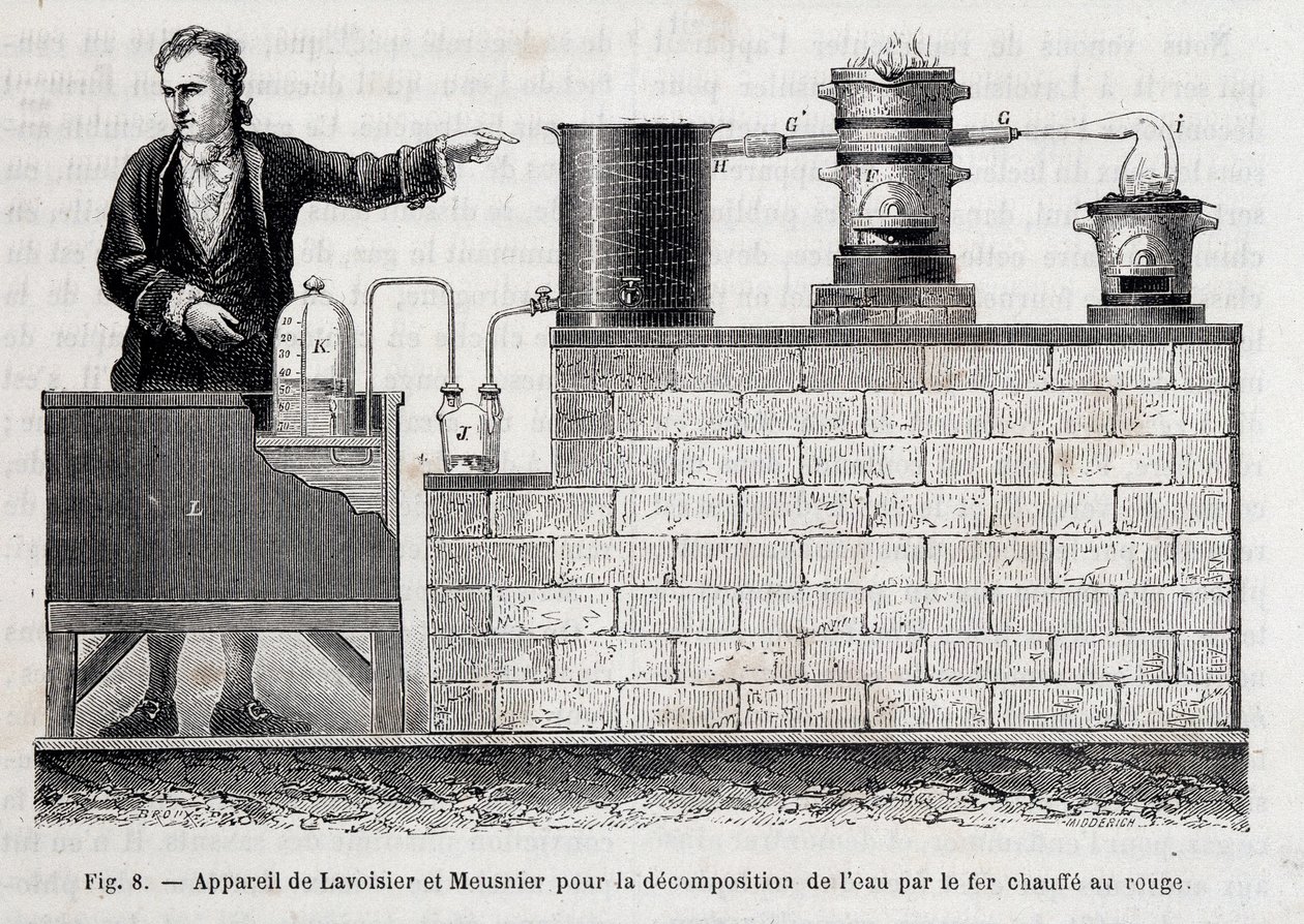 Antoine Laurent de Lavoisier és Meusnier készüléke a víz vörösre hevített vas általi lebontására - Figuier „Les wonders de l