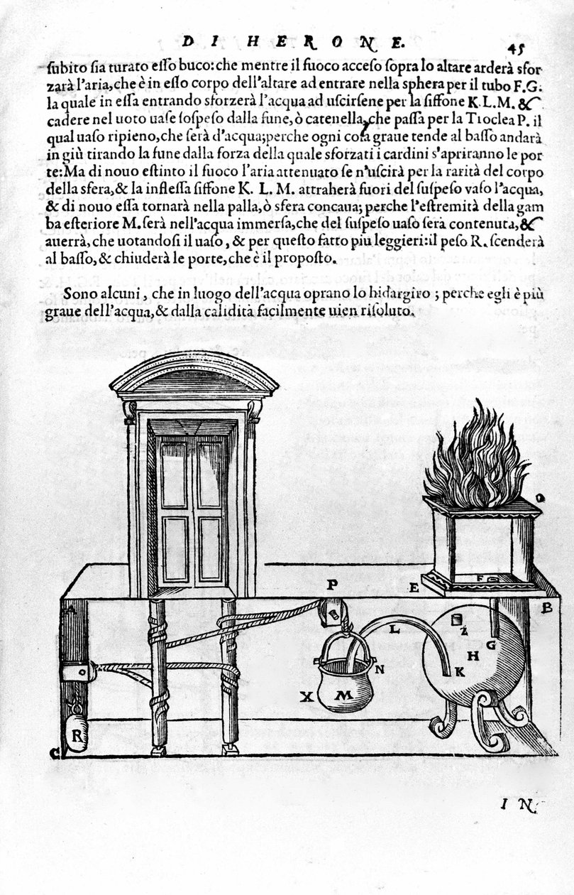 Alexandriai Heron (az idősebb) (1. század) által tervezett automata mechanizmus a templom ajtajának nyitására és zárására. Heron, Spiritalia alkotó: Unknown artist