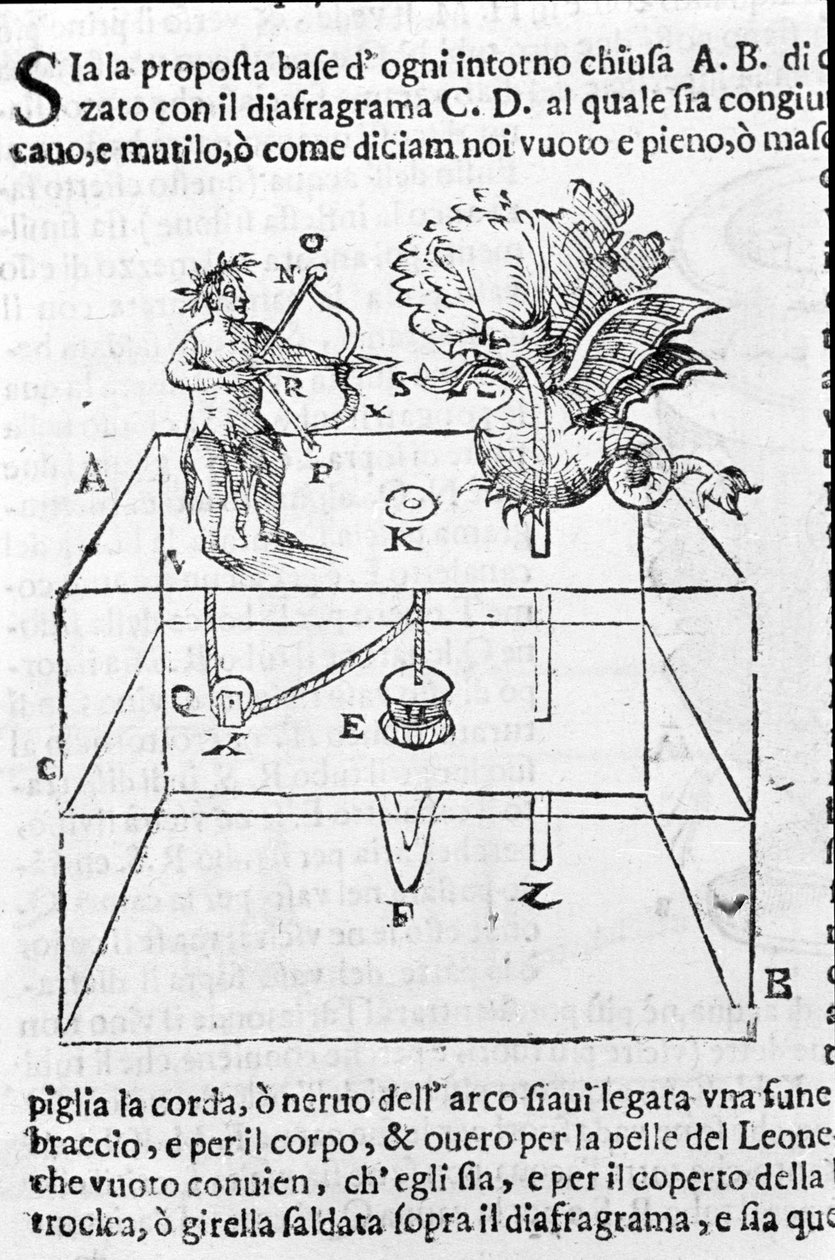 Alexandriai Heron (az idősebb) által tervezett automata (1. század). Rádobja a nyilat a sárkányra. A Heron Spiritaliától alkotó: Unknown artist