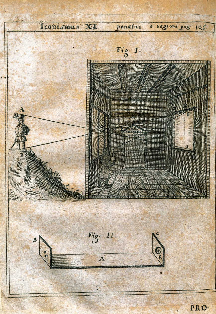Sötét szoba. Giovanni Battista Giambattista della Porta (1535-1615) „Magia naturalis” (1558) metszete. Kiadása 1659. metszet. alkotó: Unknown artist