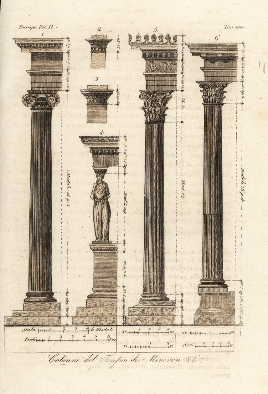 Oszlopok az athéni Minerva templomból alkotó: Unknown artist