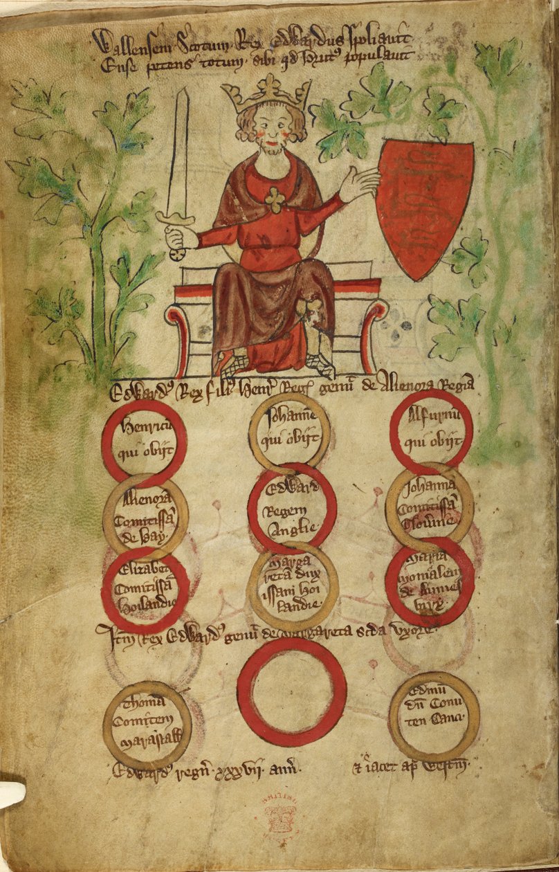 I. Edward trónján; egy kard a r . kéz, az ő l . megérintette a karjainak pajzsát. Két felesége gyermekasztala. alkotó: Unknown artist