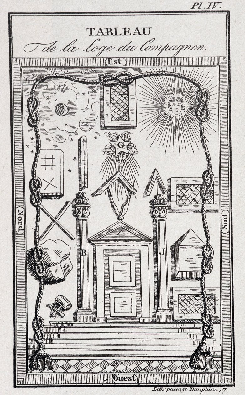 A társpáholy jelképe – J. Grand Carteret „Történelem, élet, erkölcs és érdekesség” című könyvében alkotó: Unknown artist