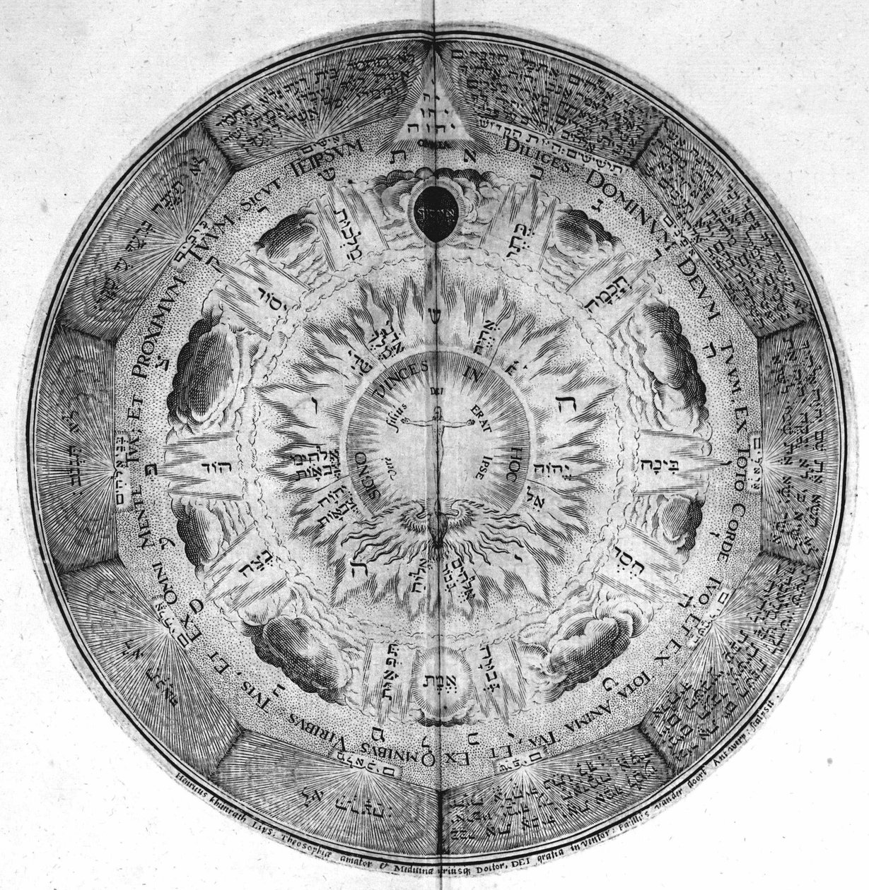 Az "Örök Bölcsesség Amfiteátruma" metszet. (Az örök bölcsesség amfiteátruma) [Hamburg: s.n. alkotó: Unknown artist
