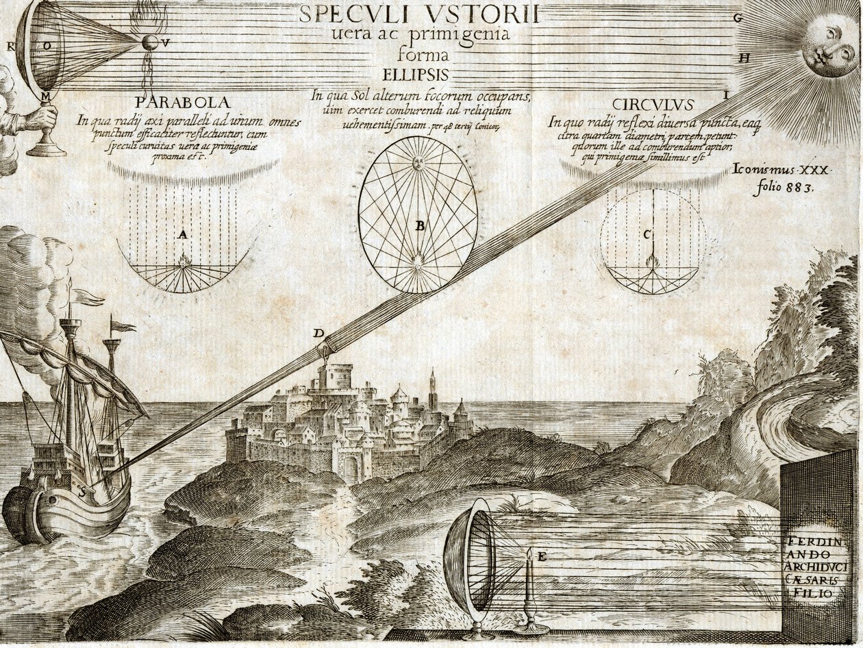 Tüzes tükrök, amelyeket Kircher magyarázott, beleértve Arkhimédészét is – 17. századi metszet alkotó: Unknown artist