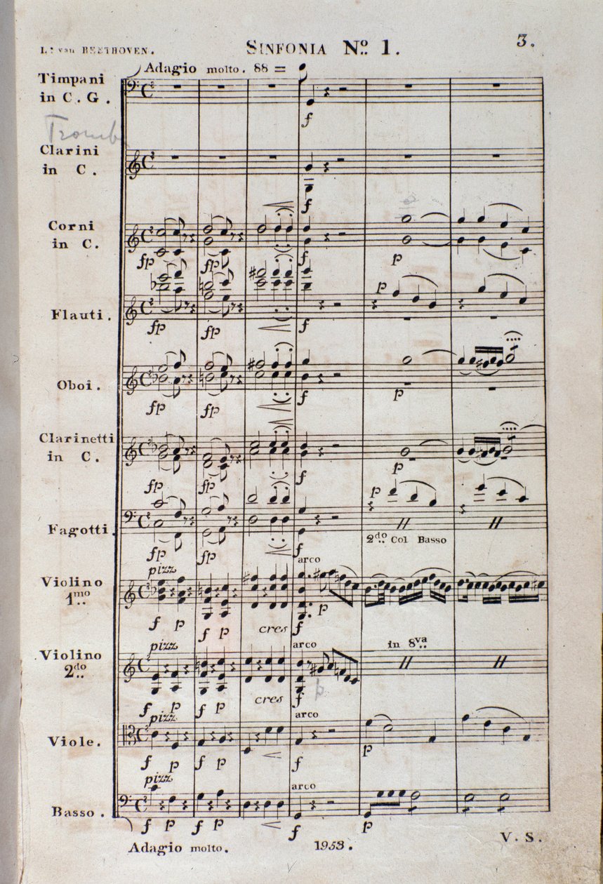Ludwig van Beethoven 1. szimfónia en C majeur opus 21 kottájának első oldala alkotó: Unknown artist
