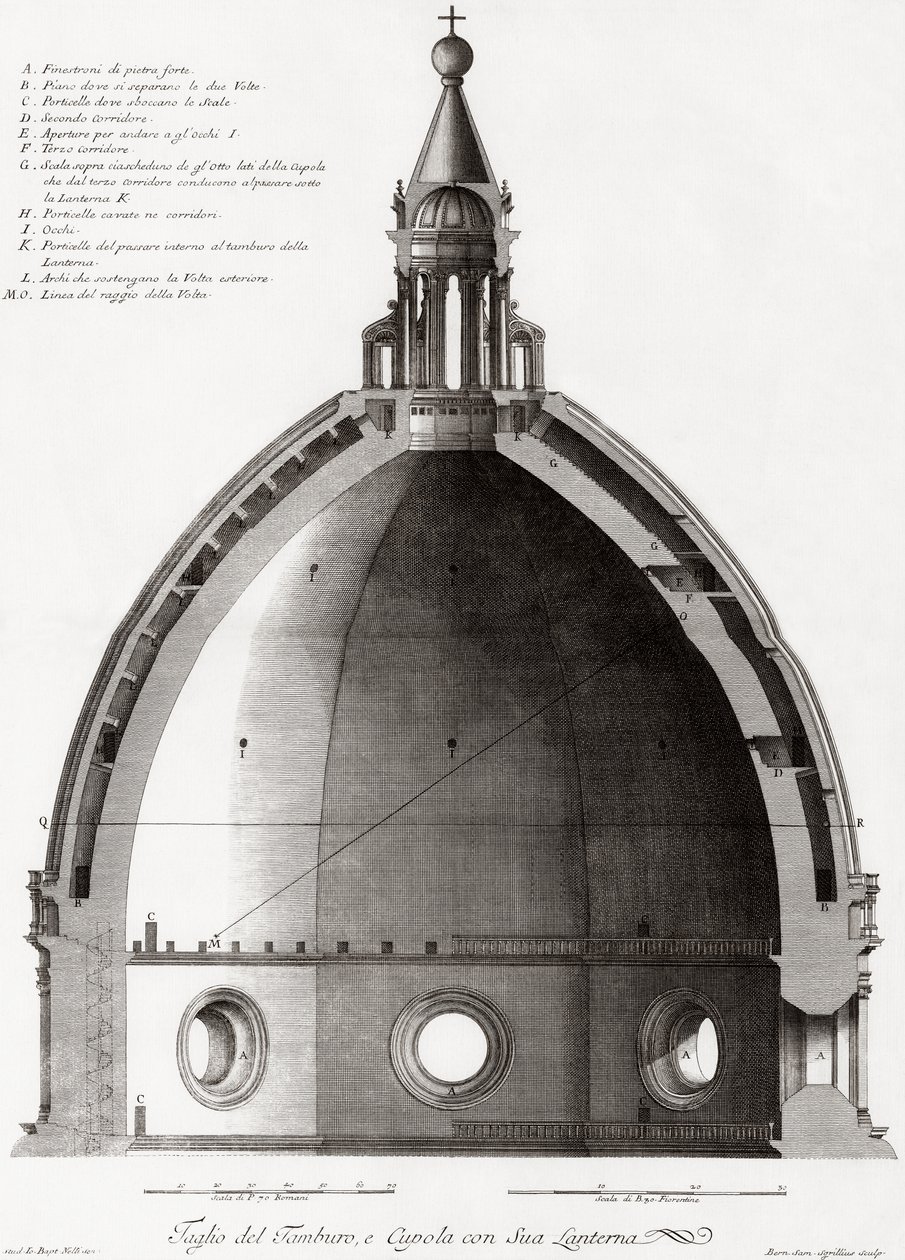 Firenze, Olaszország. A dóm vagy a Santa Maria del Fiori katedrális. A kupola keresztmetszete. századi metszet után alkotó: Unknown artist