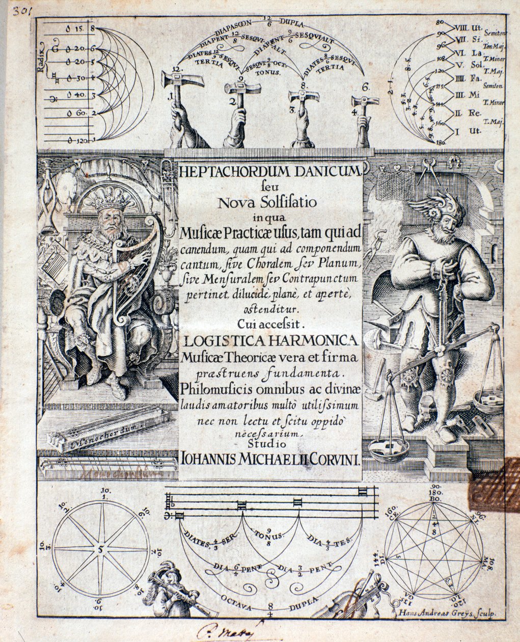 John Michael Corvinus Heptachordum danicum előképe alkotó: Unknown artist