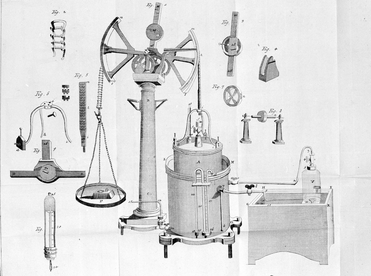 Lavoisier gázmérője – Lavoisier fizikai és kémiai füzeteiben alkotó: Unknown artist