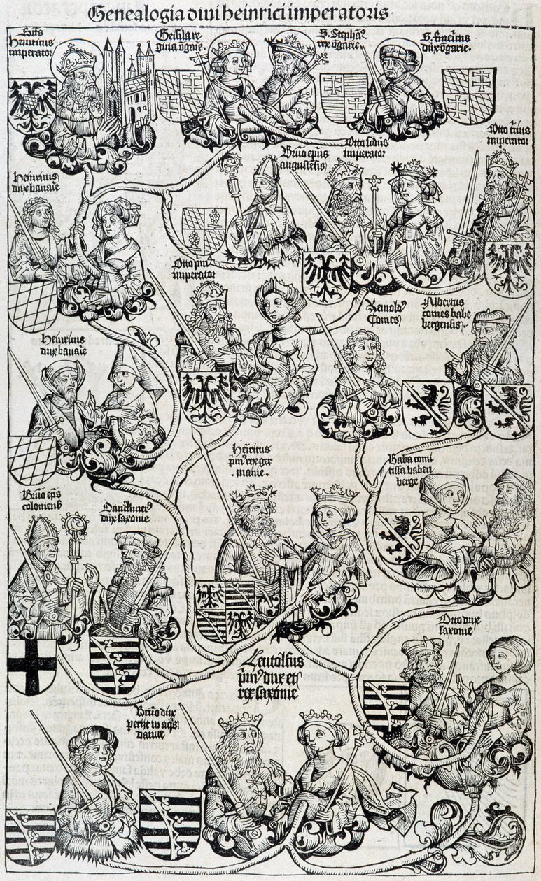 Nürnbergi genealógiai fa-krónikák 1593 körül. alkotó: Unknown artist