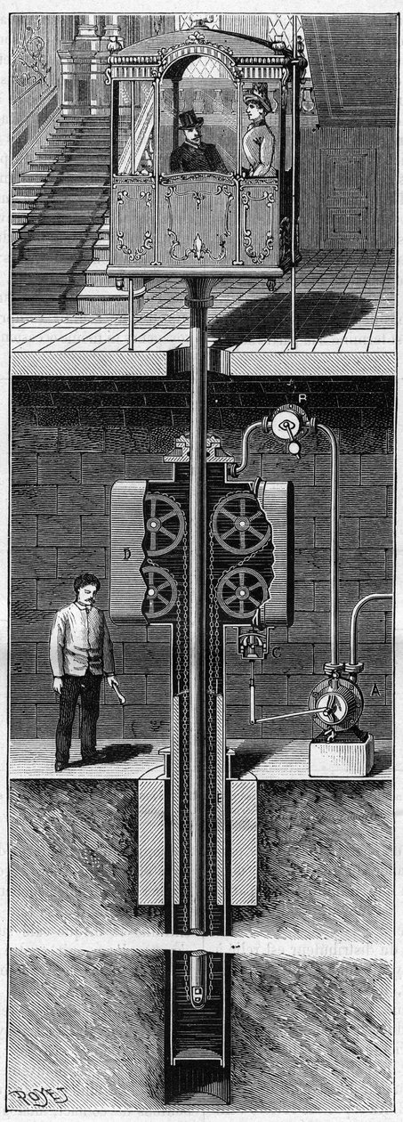 Az új Edoux lift általános elrendezése 1888-ban, az 1888-as „La nature”-ban. alkotó: Unknown artist