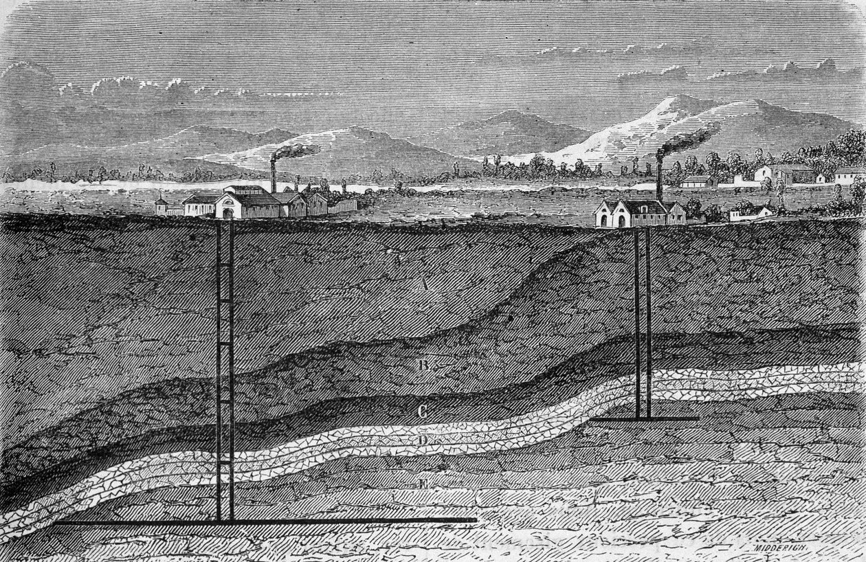 Egy sólelőhely geológiai metszete Stassfurtban, Németországban. Louis Figuier „” Les wonders de l