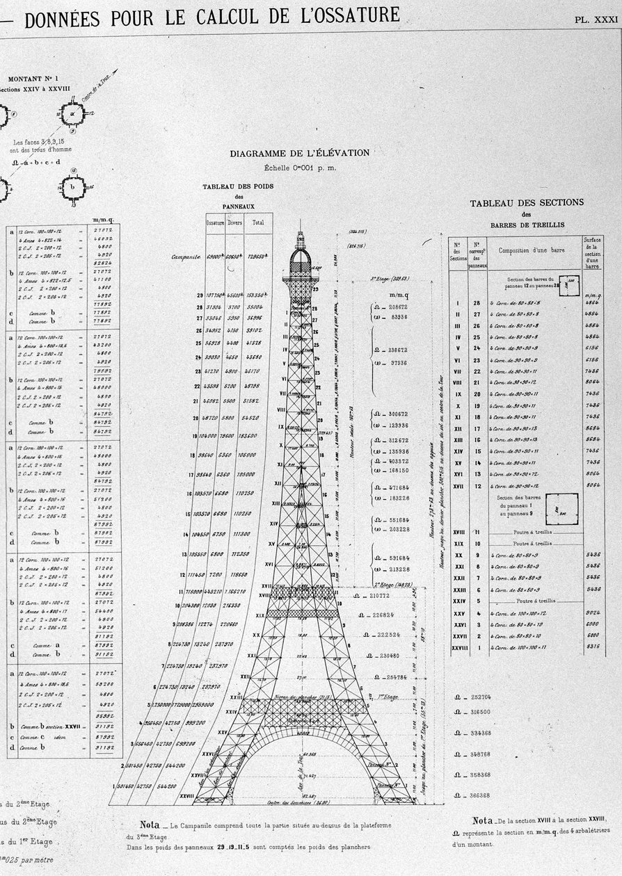 Illusztráció az Eiffel-torony építkezéséről. alkotó: Unknown artist