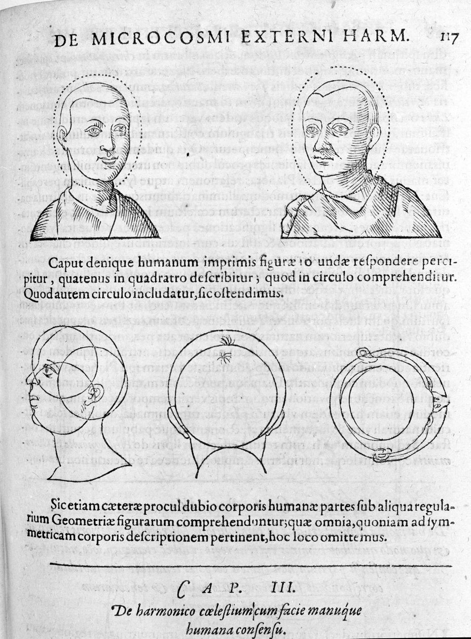 A fiziognómia képe Robert Fludd (Robertus de Waves) "Collectio Operum"-jából. London 1617 alkotó: Unknown artist
