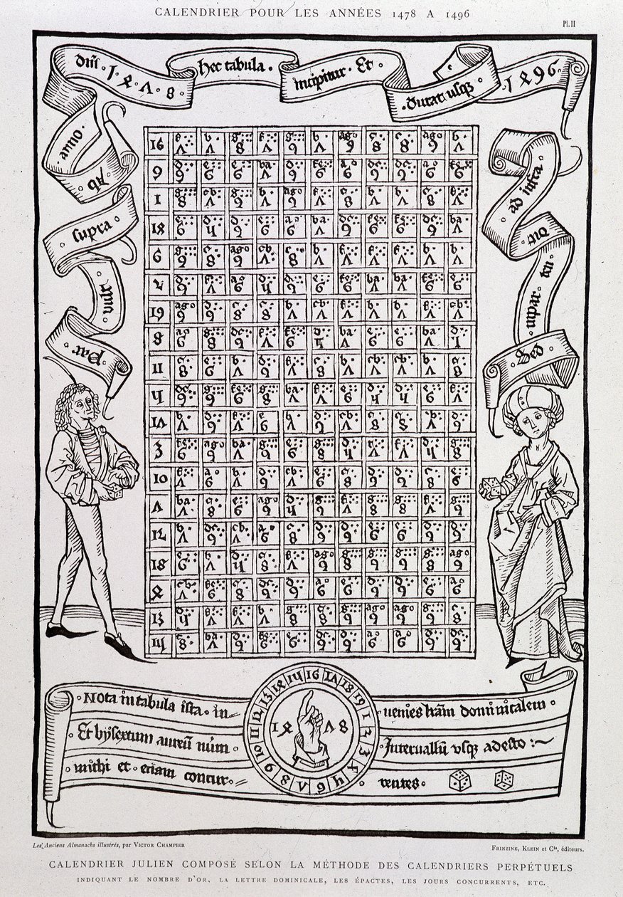 A Julianus-naptár az öröknaptárak módszerével komponál, az 1478-tól 1496-ig tartó évekre, feltüntetve az arany számát, a vasárnapi betűt, az epactokat, a versengő napokat stb. alkotó: Unknown artist