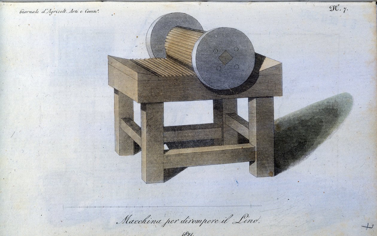 Len ecanguard gép. A tábla a "" Journal of Agriculture, Arts and Technikák ""-ból (Revue d