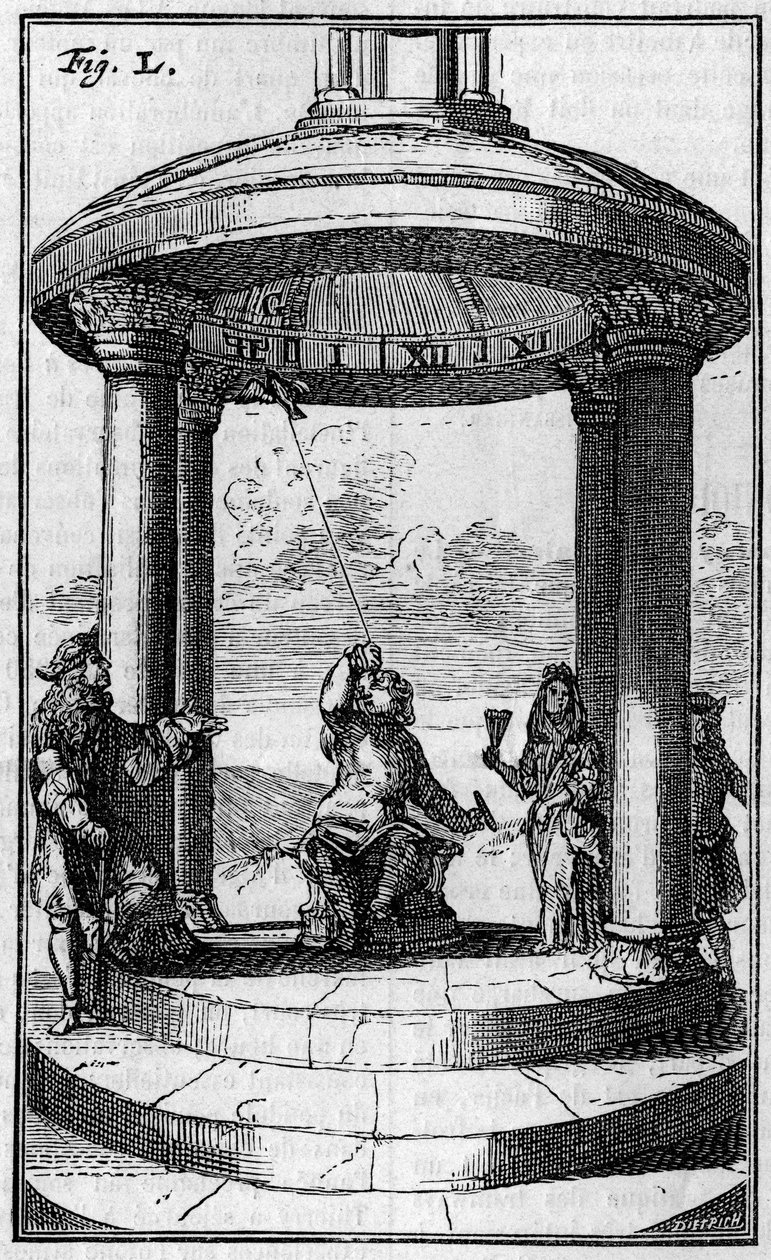 Mágneses óra, Dalence nyomán (1687). Metszet a "természetbe": 1895. szeptember 7-i áttekintés a tudományokról és alkalmazásukról a művészetben és az iparban. alkotó: Unknown artist