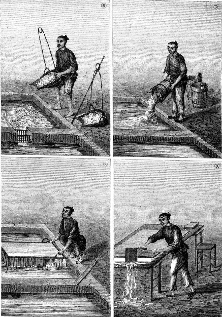 Papírgyártás Kínában Louis Figuier, Párizs „Az ipar csodái” című művében alkotó: Unknown artist
